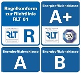 Energieaudits nach DIN EN 16247
